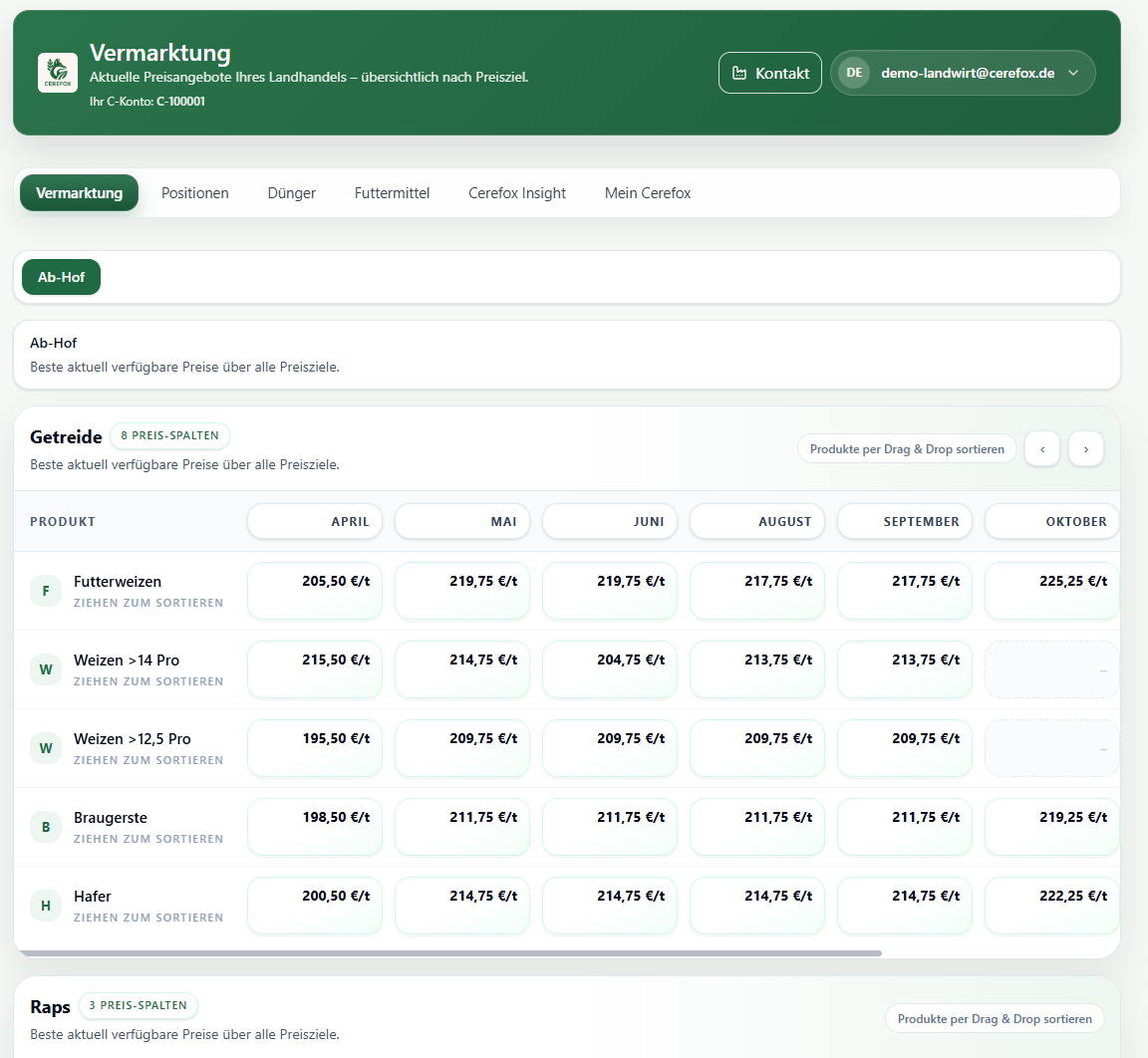 CEREFOX Dashboard mit Agrarangeboten, Frachtlogik und Navigation für Betriebe